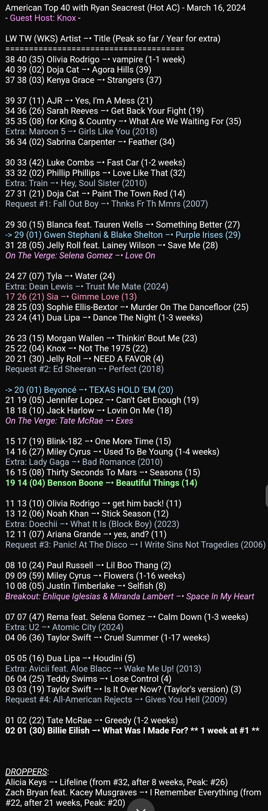 Wt40 with rick dees current show 